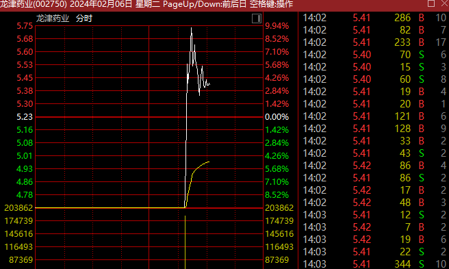 何秀慧 第2页