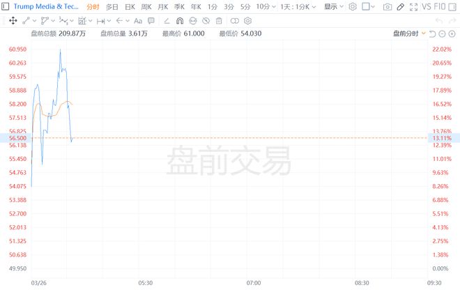 亚朵集团盘中异动 下午盘股价大涨5.11%