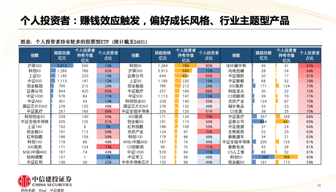 中信建投陈果深度解析，美国大选与A股牛市的微妙关系