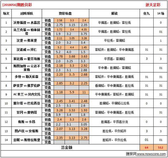 2024澳彩开奖记录查询表，全面解答解释落实_GM版19.61.65