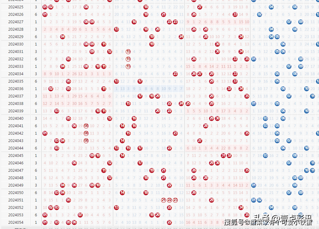 2024年澳门六开彩开奖结果直播，完美解答解释落实_HD42.71.82