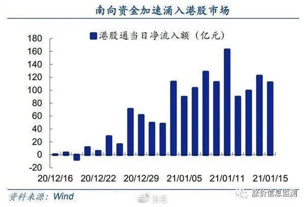 陈果：港股A股经济地产 投资八字箴言顺序不能颠倒！