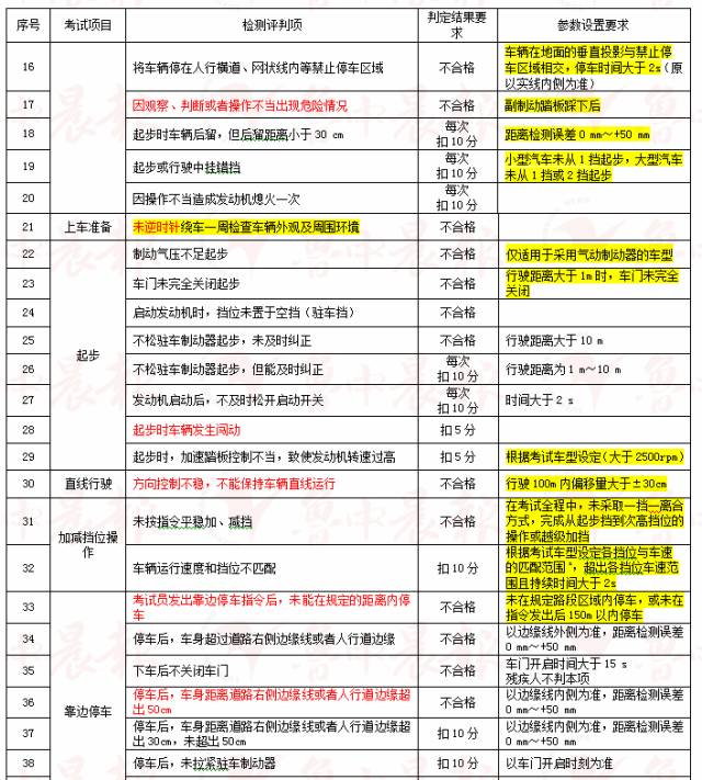 2024澳门今晚开奖号码，完美解答解释落实_V版83.34.80