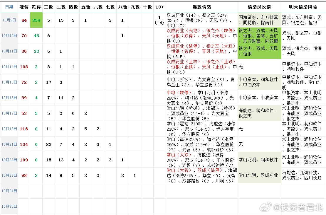 2024澳门天天开好彩大全46，精准解答解释落实_战略版90.43.68