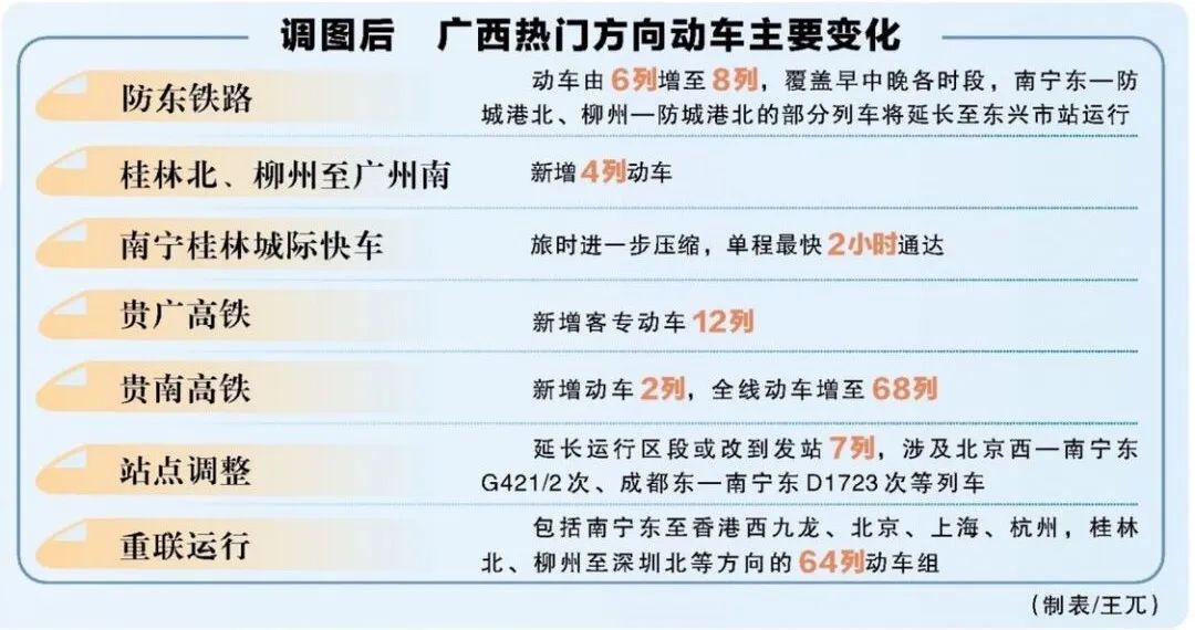 2024年新澳门开奖结果16日，重点解答解释落实_iShop61.66.62