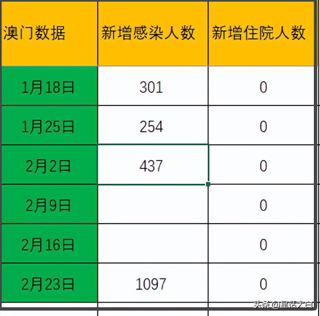 新澳门内部一码精准公开，重点解答解释落实_WP94.40.55