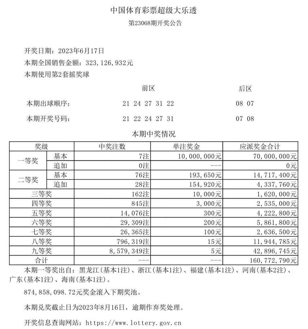 澳门王中王论坛开奖资料，快速解答解释落实_VIP48.74.36