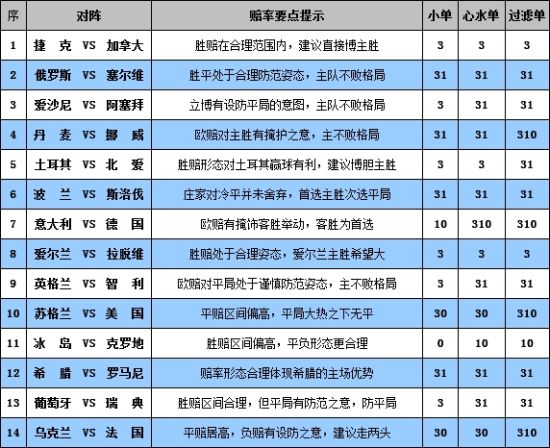 新奥彩资料免费提供，重点解答解释落实_V89.28.41