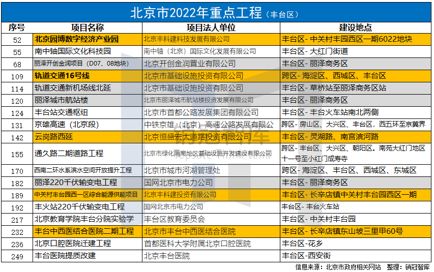 2024澳彩开奖记录查询表，重点解答解释落实_VIP68.23.97