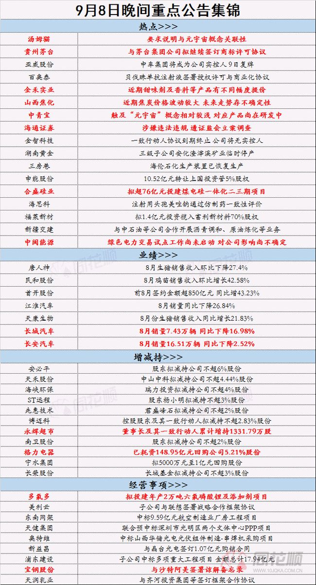 王中王100%期期准澳彩，科技解答解释落实_战略版80.60.33