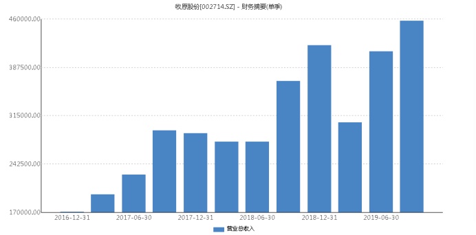 香港期期准资料大全，经典解答解释落实_3DM71.15.43