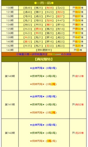 澳门一肖一码最新开奖结果，全面解答解释落实_3DM71.15.43