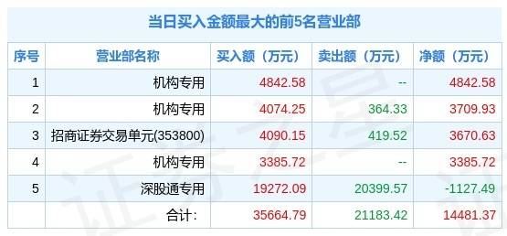 2024新澳资料免费大全，重点解答解释落实_The80.70.71