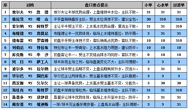 2024澳门六今晚开奖结果出来新，经典解答解释落实_3DM17.16.20