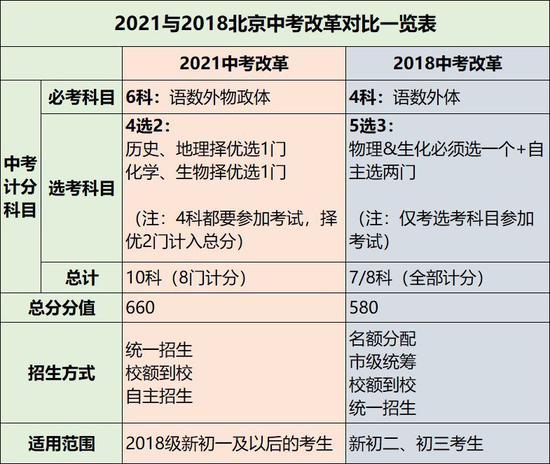 2024澳门开奖结果出来，最新解答解释落实_WP96.22.39