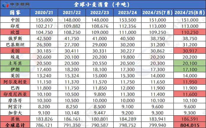 2024年新澳开奖结果公布，完美解答解释落实_3DM71.13.36