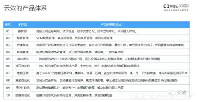 新澳天天开奖资料大全最新54期，全面解答解释落实_3D58.48.83