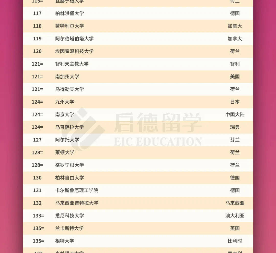 2024澳门码今晚开奖结果，最新解答解释落实_The29.88.42