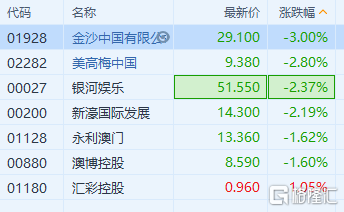 澳门2024精准资料全年免费，最新解答解释落实_V40.78.40