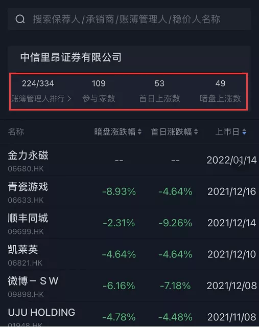 澳门今期开码结果开奖今晚，最新解答解释落实_app64.49.40