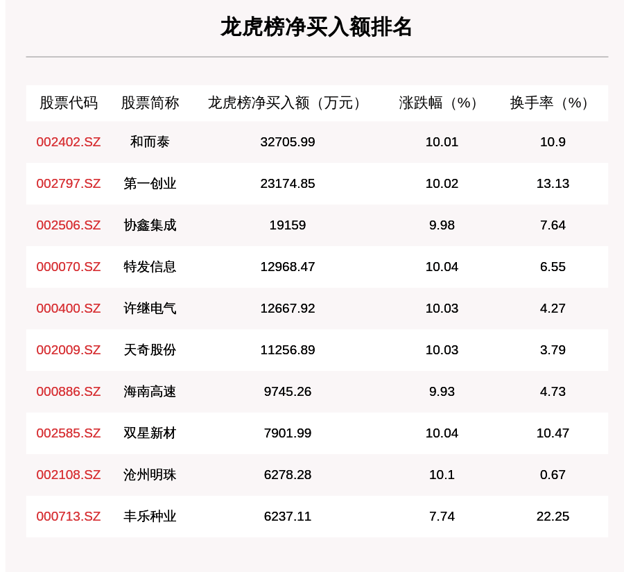 2024年11月8日 第9页