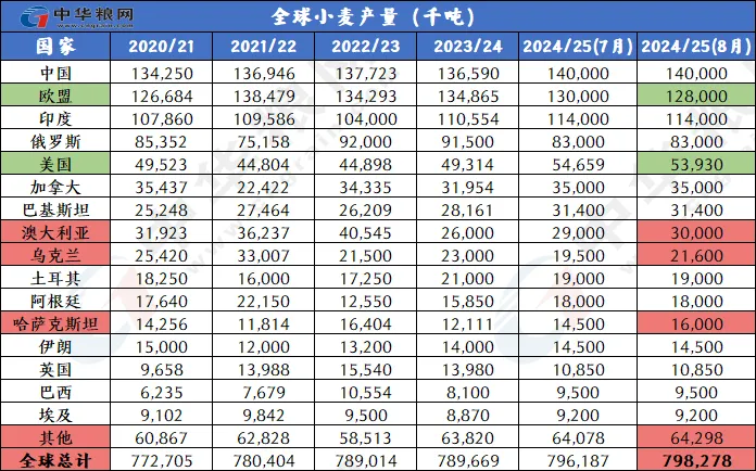 2024年澳门码历史记录，重点解答解释落实_iPad74.60.30