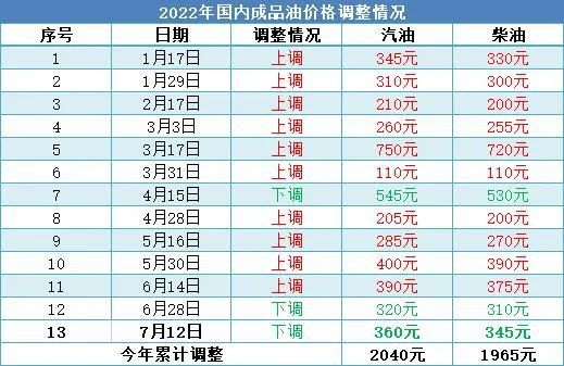 2024澳彩今晚开什么号码，全面解答解释落实_V版96.11.79