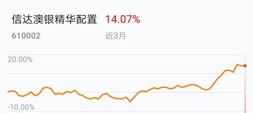 2024年新澳开奖记录，完美解答解释落实_战略版22.59.39