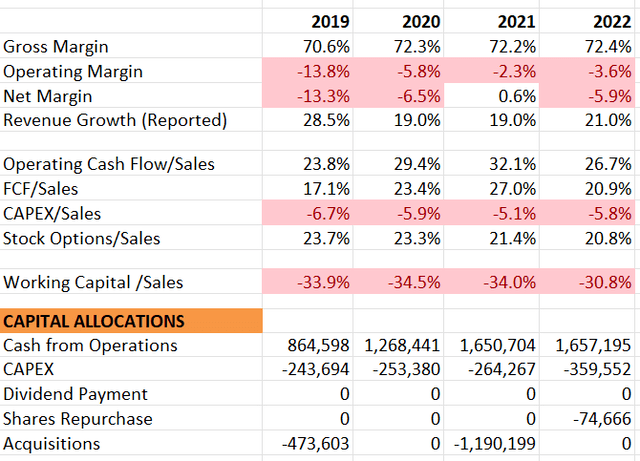 CVR能源2024财年第三财季净利润暴跌135.13%