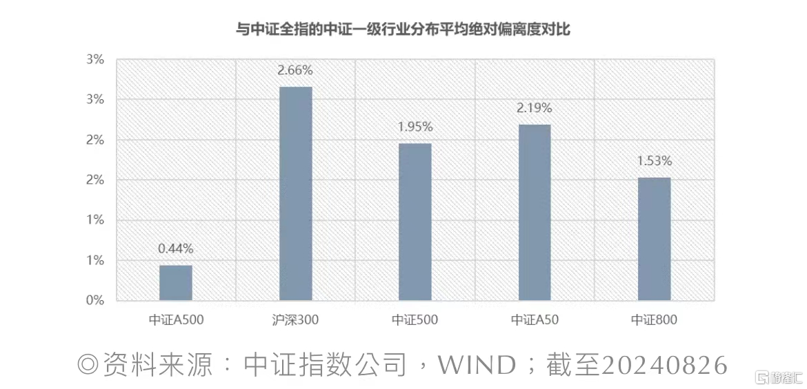 2024年11月9日 第64页