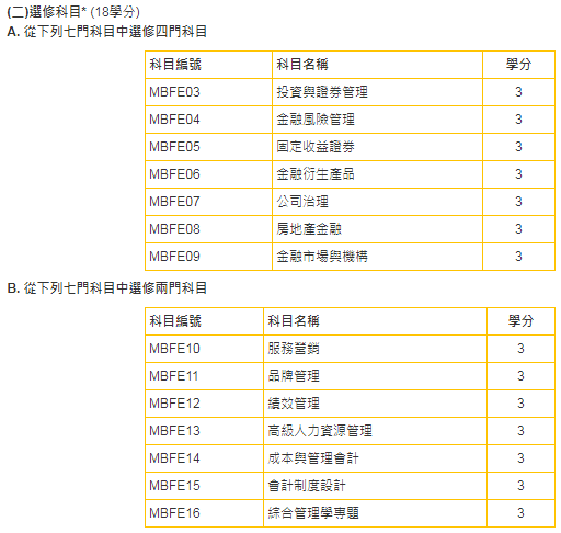 2024澳门资料大全免费老版，科学解答解释落实_WP24.55.59