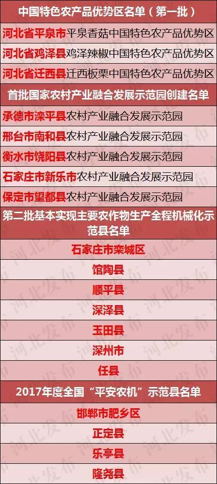 新澳2024年精准资料，专业解答解释落实_ZOL31.72.87