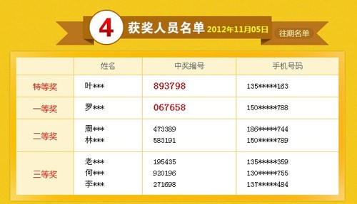 777788888一肖一码，综合解答解释落实_Sims45.82.35