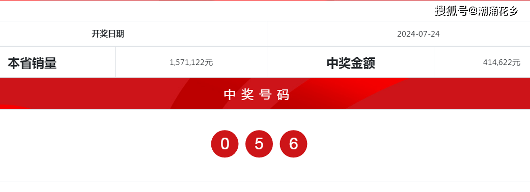 新澳门开奖号码2024年开奖结果，领域解答解释落实_WP22.94.69