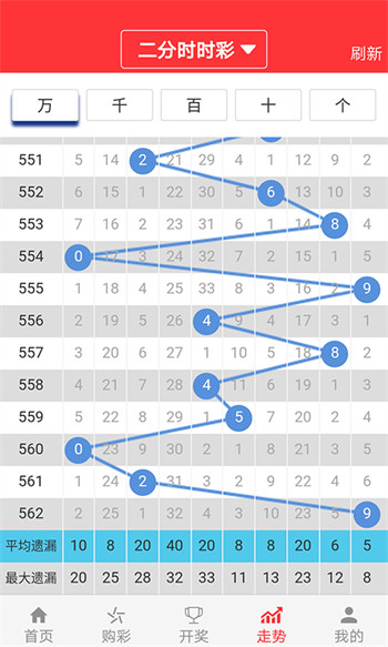 二级路天彩7777788888，领域解答解释落实_3DM49.42.43