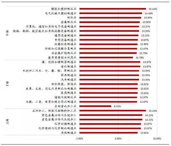 2024澳门资料正版大全，收益解答解释落实_VIP71.76.53