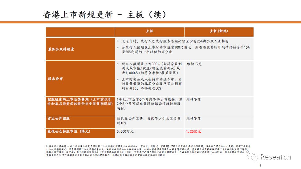 香港100%最准一肖中，持续解答解释落实_ZOL61.58.16