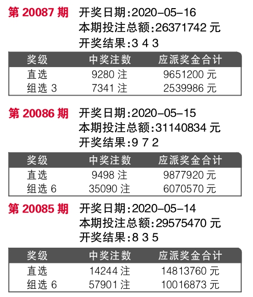 7777788888王中王最新传真，收益解答解释落实_VIP25.20.77