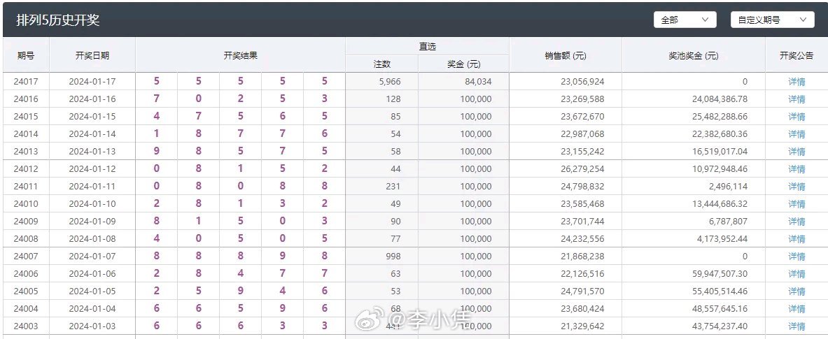 澳门六开彩最新开奖号码，科技解答解释落实_战略版35.33.84