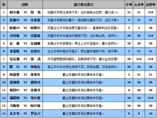 澳门今期开码结果开奖今晚，特别解答解释落实_BT94.87.10