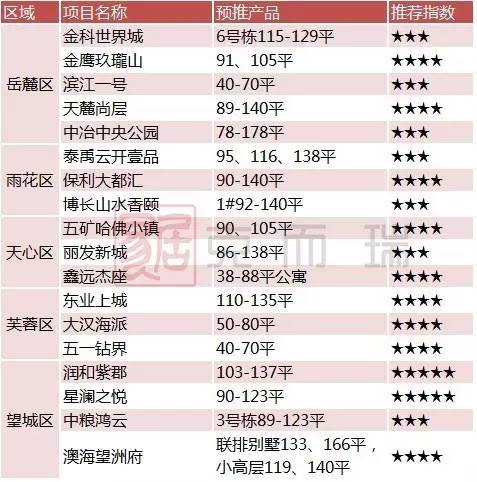 2024新澳免费资料晒码汇，经典解答解释落实_3D83.34.80