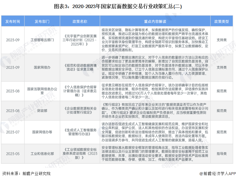 2024资料大全正版资料，现状解答解释落实_3DM77.30.67