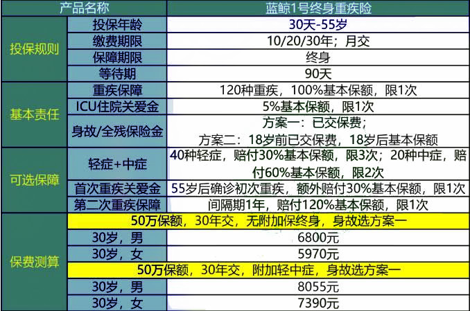 新奥管彩免费资料，社交解答解释落实_iPad46.42.49