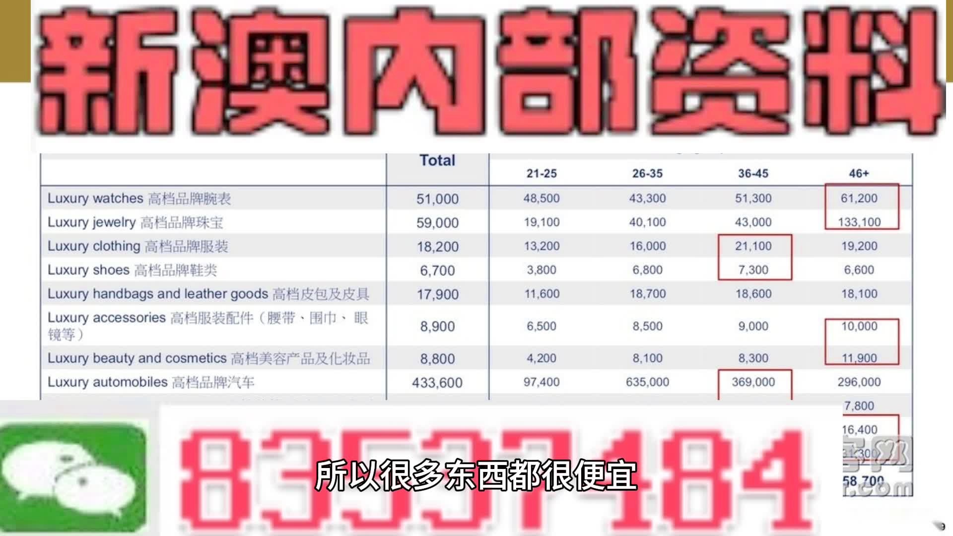 2024澳门精准正版免费资料大全，理论解答解释落实_VIP98.95.14