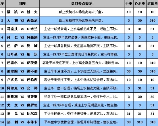 竺德星 第2页