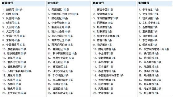 2024新澳最新开奖结果查询，健康解答解释落实_战略版84.36.69