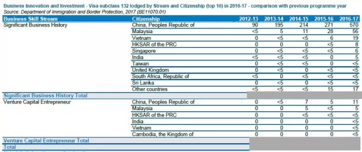 新澳2024大全正版免费资料，数据解答解释落实_ZOL85.95.95