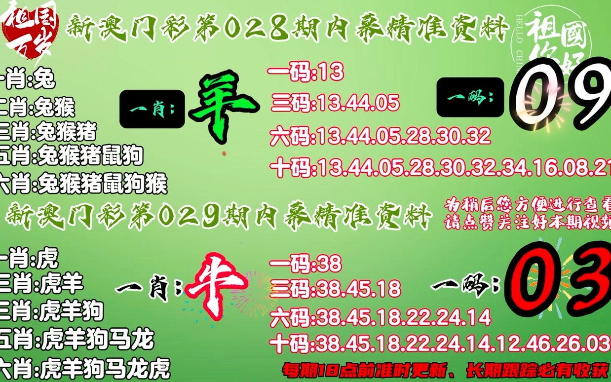 澳码精准100一肖一码最准肖，科学解答解释落实_GM版14.17.92