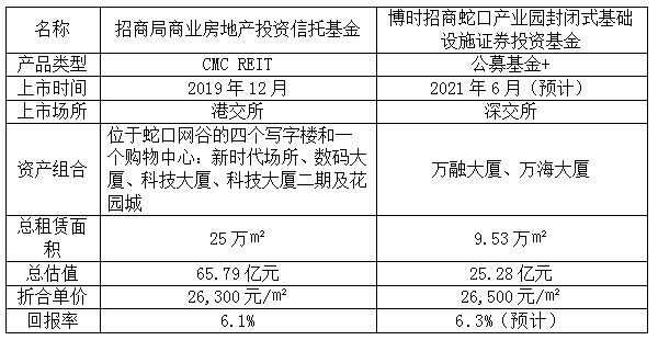 陈玉玲 第2页