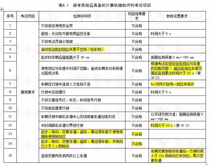 2024澳门精准正版资料，准确解答解释落实_V65.41.80